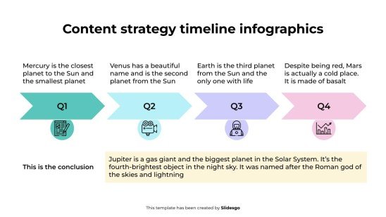 Plantilla de presentación Infografías de la línea de tiempo de la estrategia de contenido