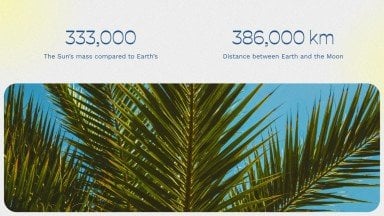 Plantilla de presentación Viajes y turismo en verano