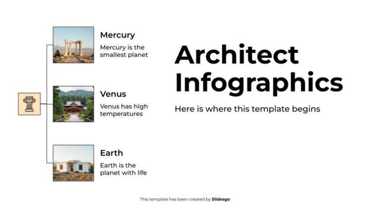 Infographie d'architecte Modèles de présentation