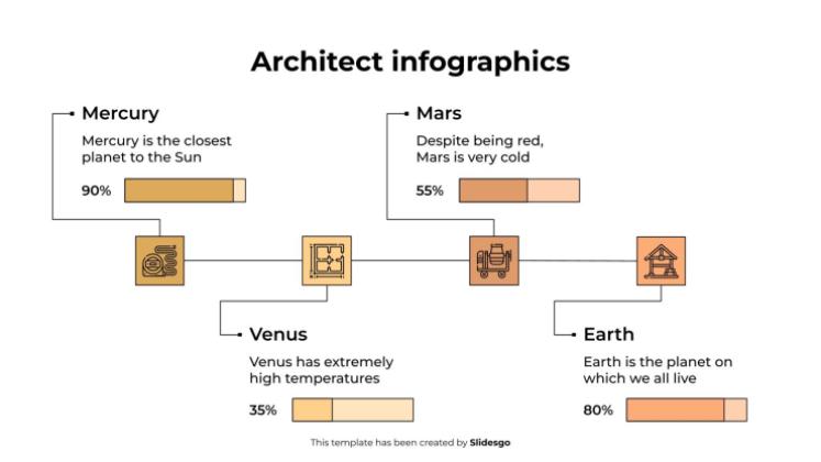 Infographie d'architecte Modèles de présentation