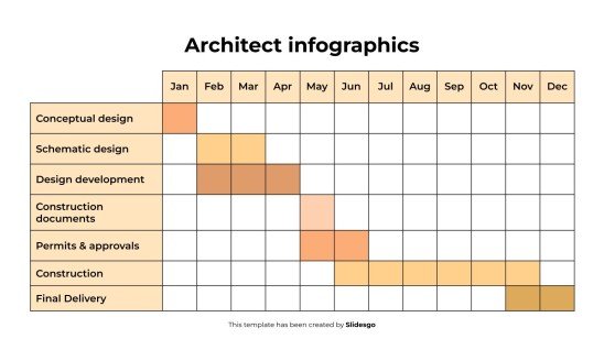 Infographie d'architecte Modèles de présentation