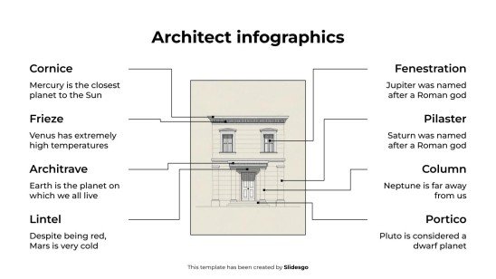 Infographie d'architecte Modèles de présentation