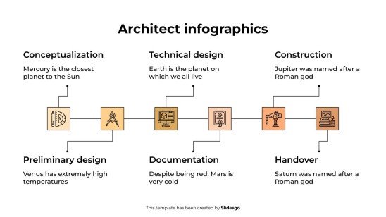 Infographie d'architecte Modèles de présentation