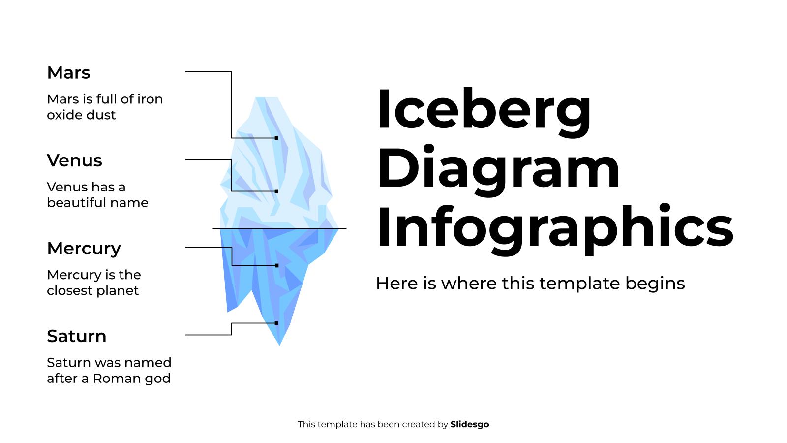 Iceberg Diagram Infographics presentation template 
