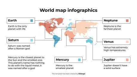 Modelo de apresentação Infográficos de mapa-múndi