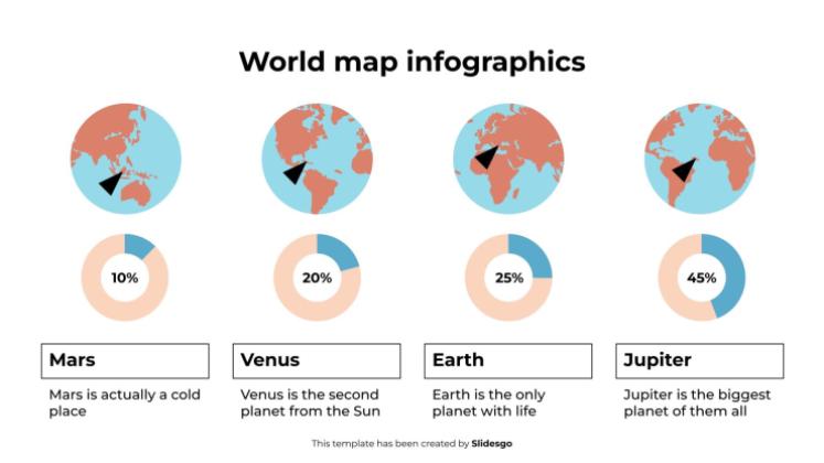 Modelo de apresentação Infográficos de mapa-múndi