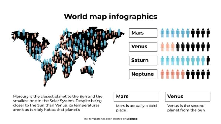 Modelo de apresentação Infográficos de mapa-múndi