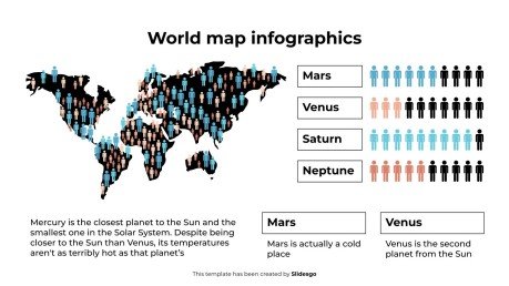 Modelo de apresentação Infográficos de mapa-múndi