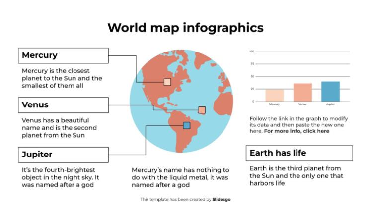 Modelo de apresentação Infográficos de mapa-múndi