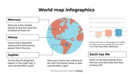 Modelo de apresentação Infográficos de mapa-múndi