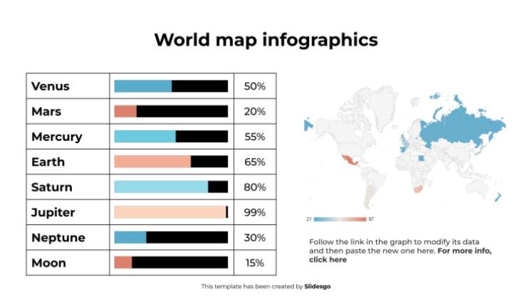 Modelo de apresentação Infográficos de mapa-múndi