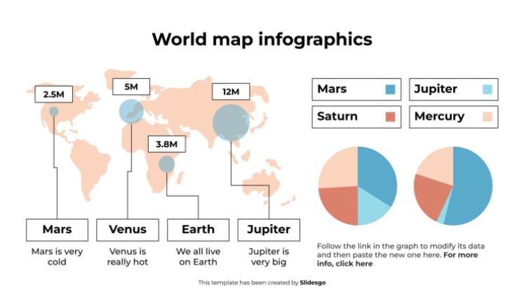 Modelo de apresentação Infográficos de mapa-múndi