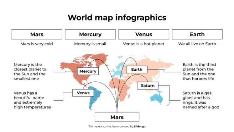 Modelo de apresentação Infográficos de mapa-múndi