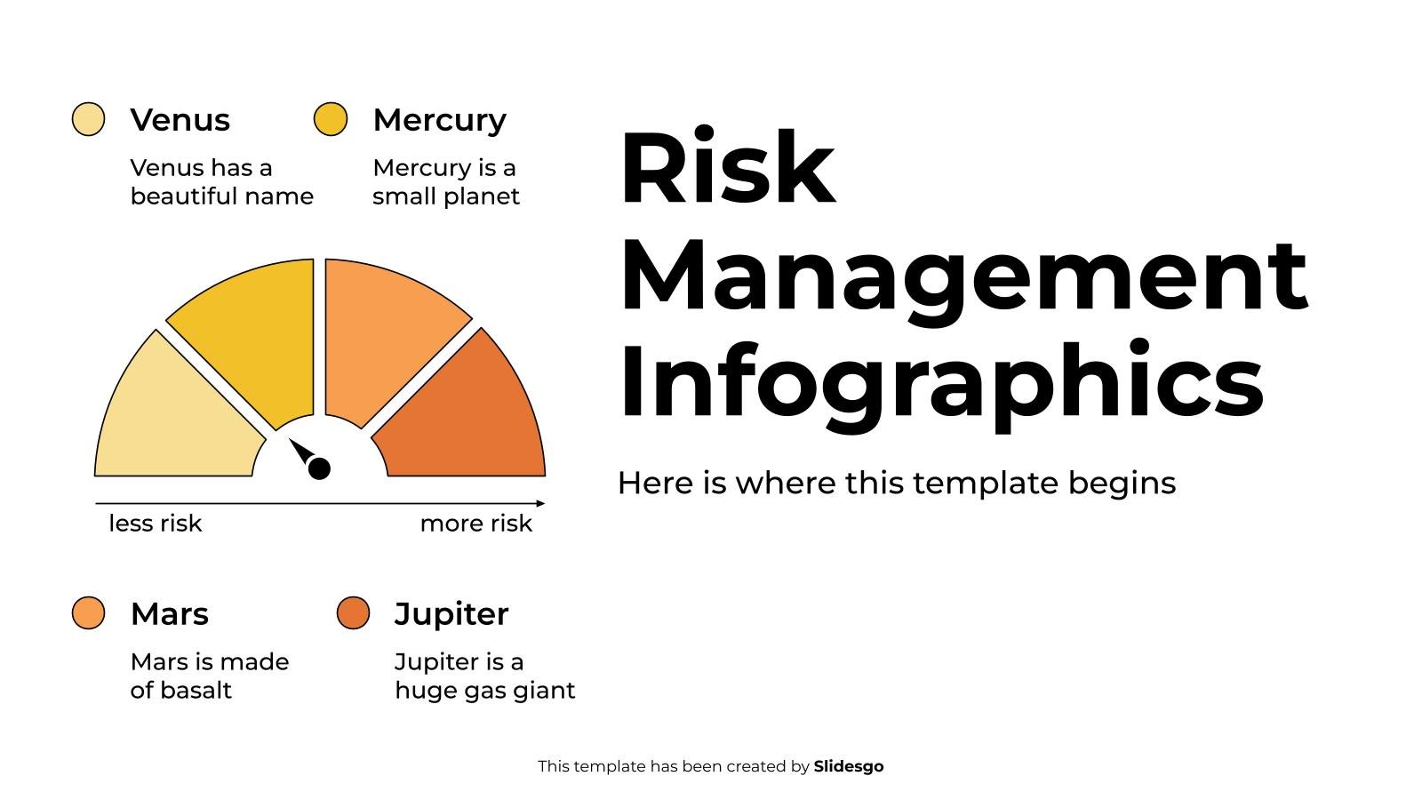 Risk Management Infographics presentation template 
