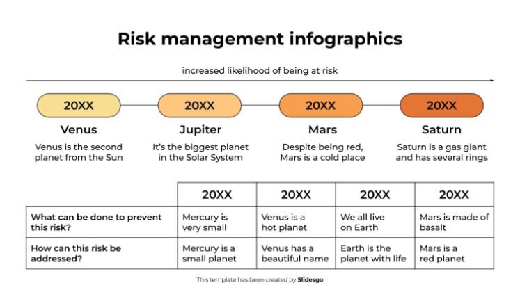 Risk Management Infographics presentation template 
