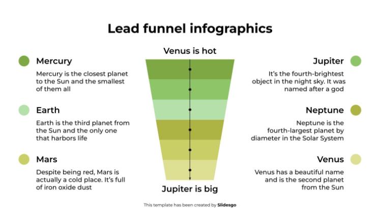 Infographies sur l'entonnoir de prospects Modèles de présentation