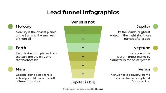 Infographies sur l'entonnoir de prospects Modèles de présentation