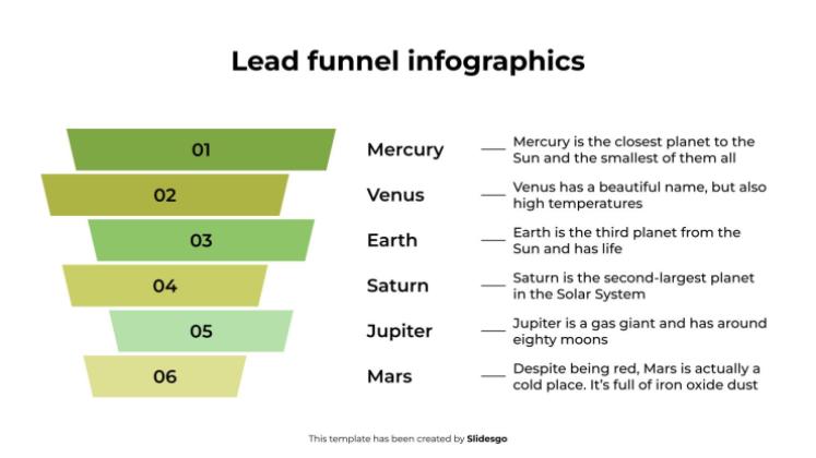 Infographies sur l'entonnoir de prospects Modèles de présentation
