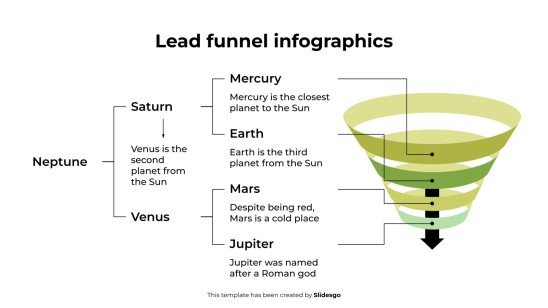 Infographies sur l'entonnoir de prospects Modèles de présentation