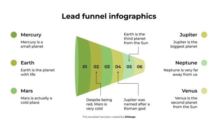 Infographies sur l'entonnoir de prospects Modèles de présentation