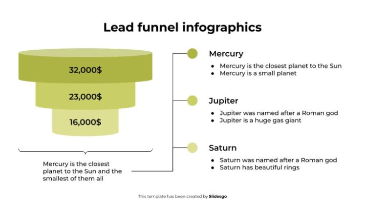 Infographies sur l'entonnoir de prospects Modèles de présentation