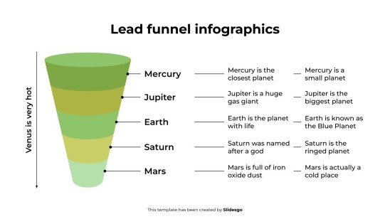 Infographies sur l'entonnoir de prospects Modèles de présentation