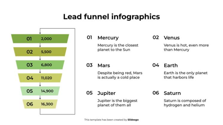 Infographies sur l'entonnoir de prospects Modèles de présentation
