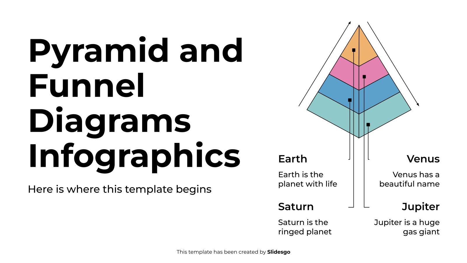 Pyramid and Funnel Diagrams Infographics presentation template 