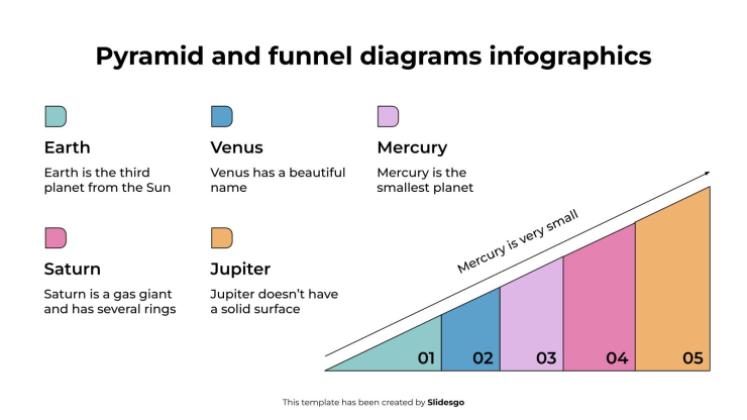 Pyramid and Funnel Diagrams Infographics presentation template 