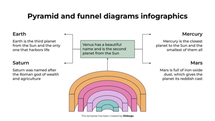 Pyramid and Funnel Diagrams Infographics presentation template 