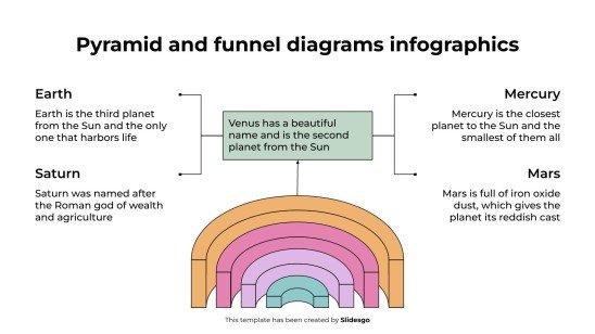 Pyramid and Funnel Diagrams Infographics presentation template 