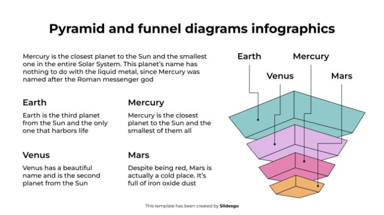 Pyramid and Funnel Diagrams Infographics presentation template 