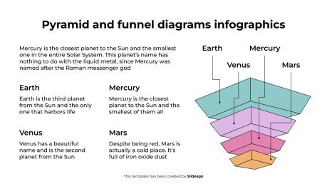 Pyramid and Funnel Diagrams Infographics presentation template 