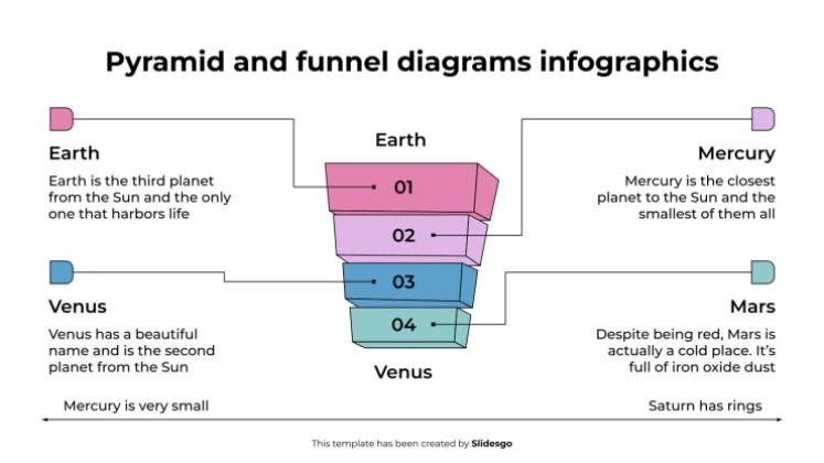 Pyramid and Funnel Diagrams Infographics presentation template 