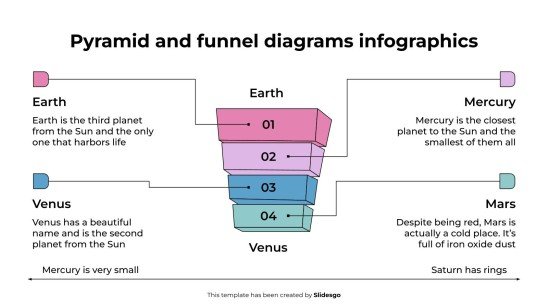 Pyramid and Funnel Diagrams Infographics presentation template 