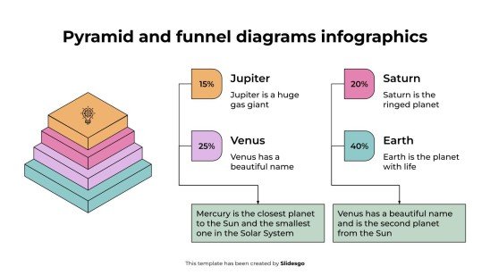 Pyramid and Funnel Diagrams Infographics presentation template 