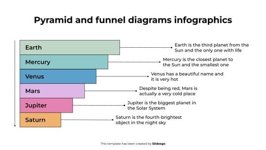 Pyramid and Funnel Diagrams Infographics presentation template 