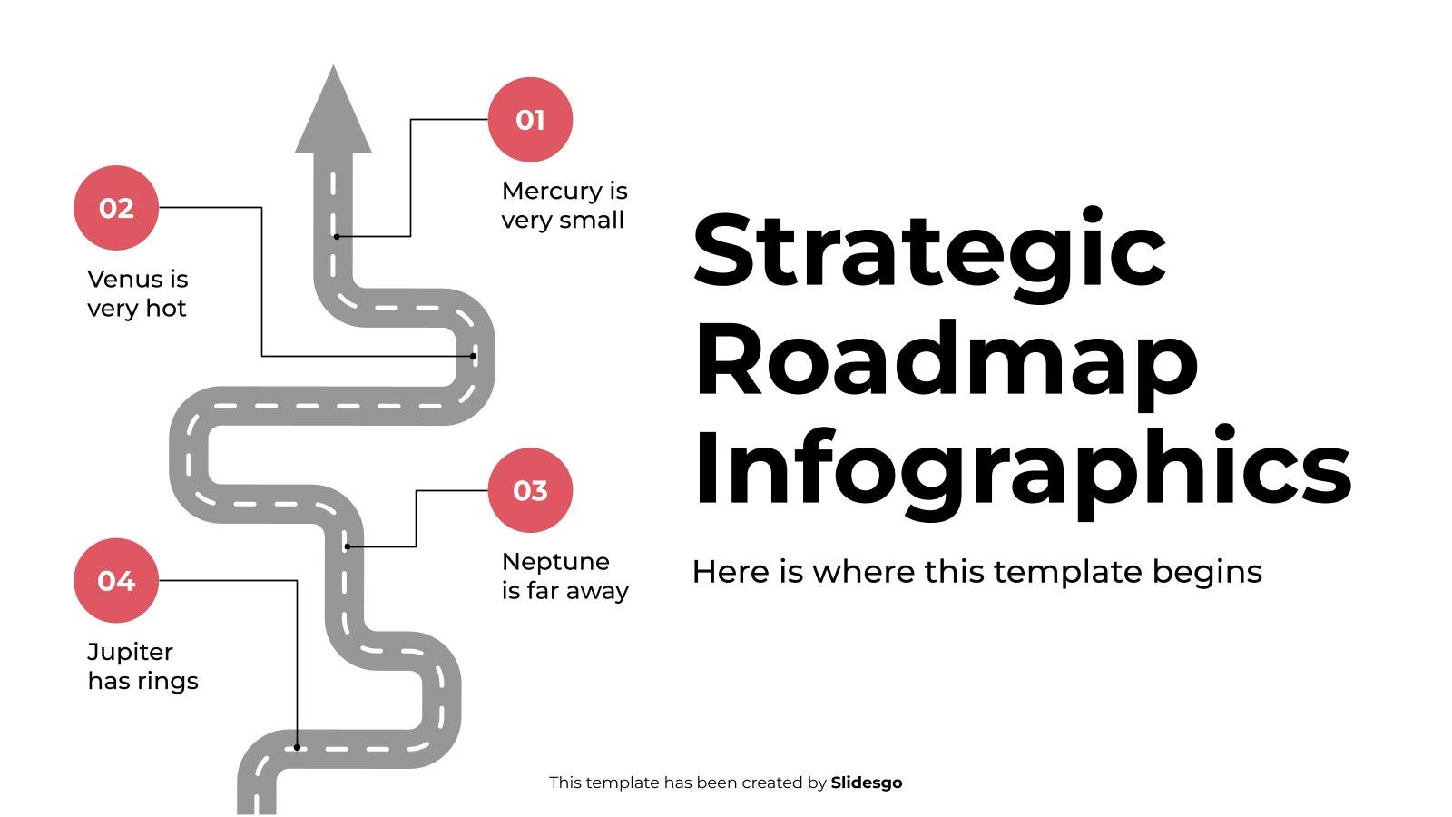 Strategic Roadmap Infographics presentation template 