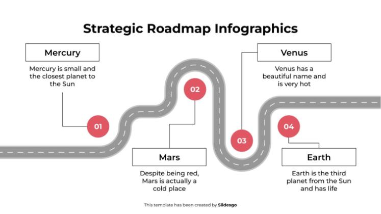 Strategic Roadmap Infographics presentation template 