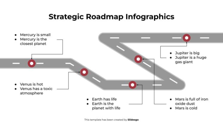 Infographie de la feuille de route stratégique Modèles de présentation