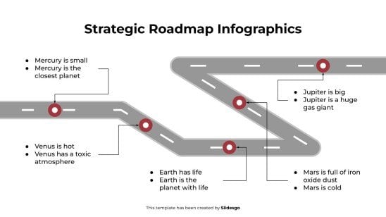 Infographie de la feuille de route stratégique Modèles de présentation
