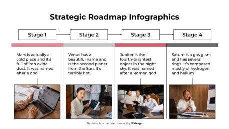 Infographie de la feuille de route stratégique Modèles de présentation