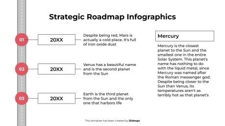 Infographie de la feuille de route stratégique Modèles de présentation