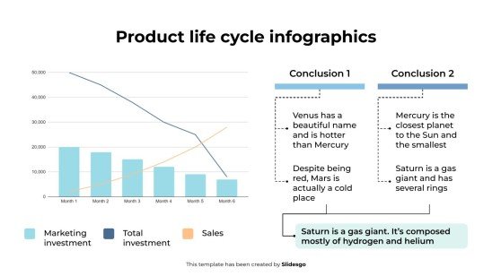 Plantilla de presentación Infografía del ciclo de vida del producto