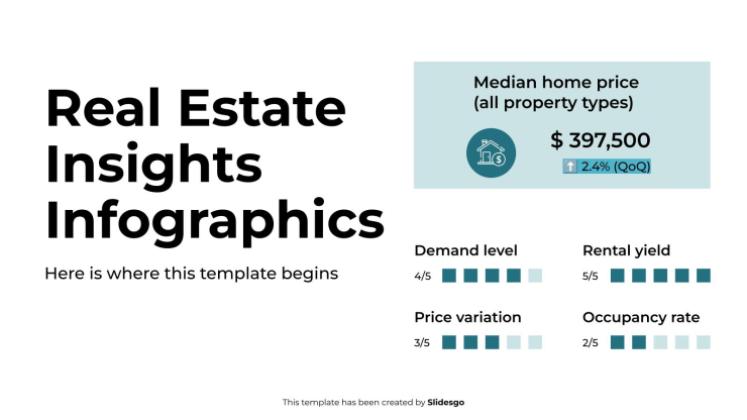 부동산 통찰력 인포그래픽 프레젠테이션 템플릿