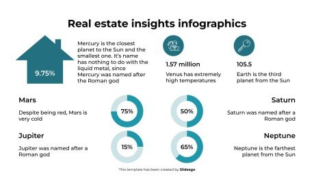 부동산 통찰력 인포그래픽 프레젠테이션 템플릿
