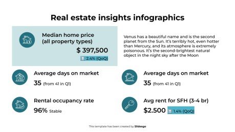 부동산 통찰력 인포그래픽 프레젠테이션 템플릿