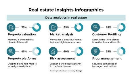 부동산 통찰력 인포그래픽 프레젠테이션 템플릿