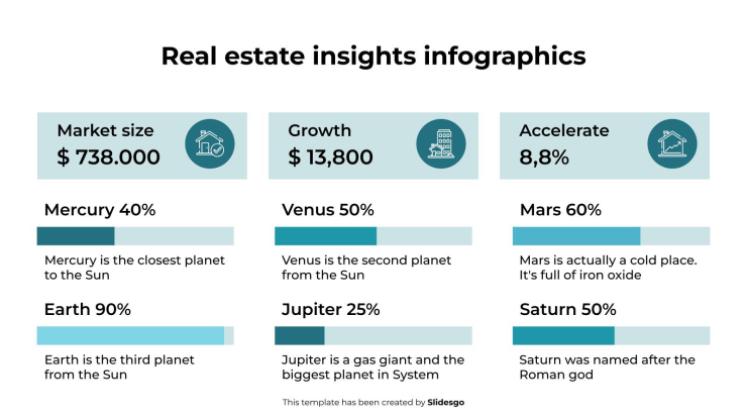 부동산 통찰력 인포그래픽 프레젠테이션 템플릿