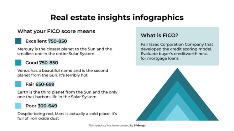 부동산 통찰력 인포그래픽 프레젠테이션 템플릿